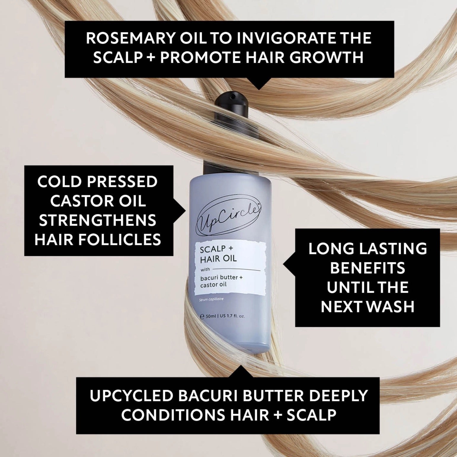 Scalp + Hair Oil Treatment - Heat Damage, Growth, Split Ends